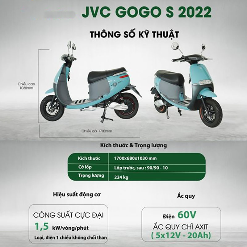 jvc-gogo-s-2022-5